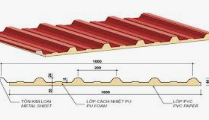 tôn mát 2 tôn mát 2